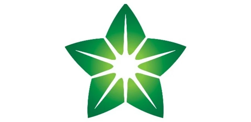 AVTS - Cross Platform