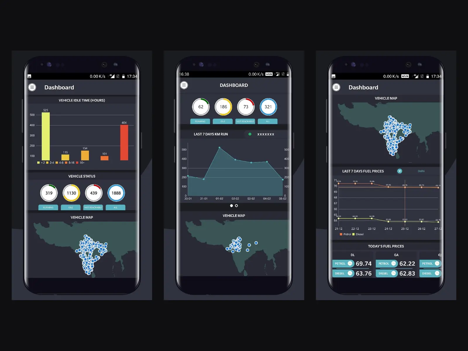 Track - Cross Platform